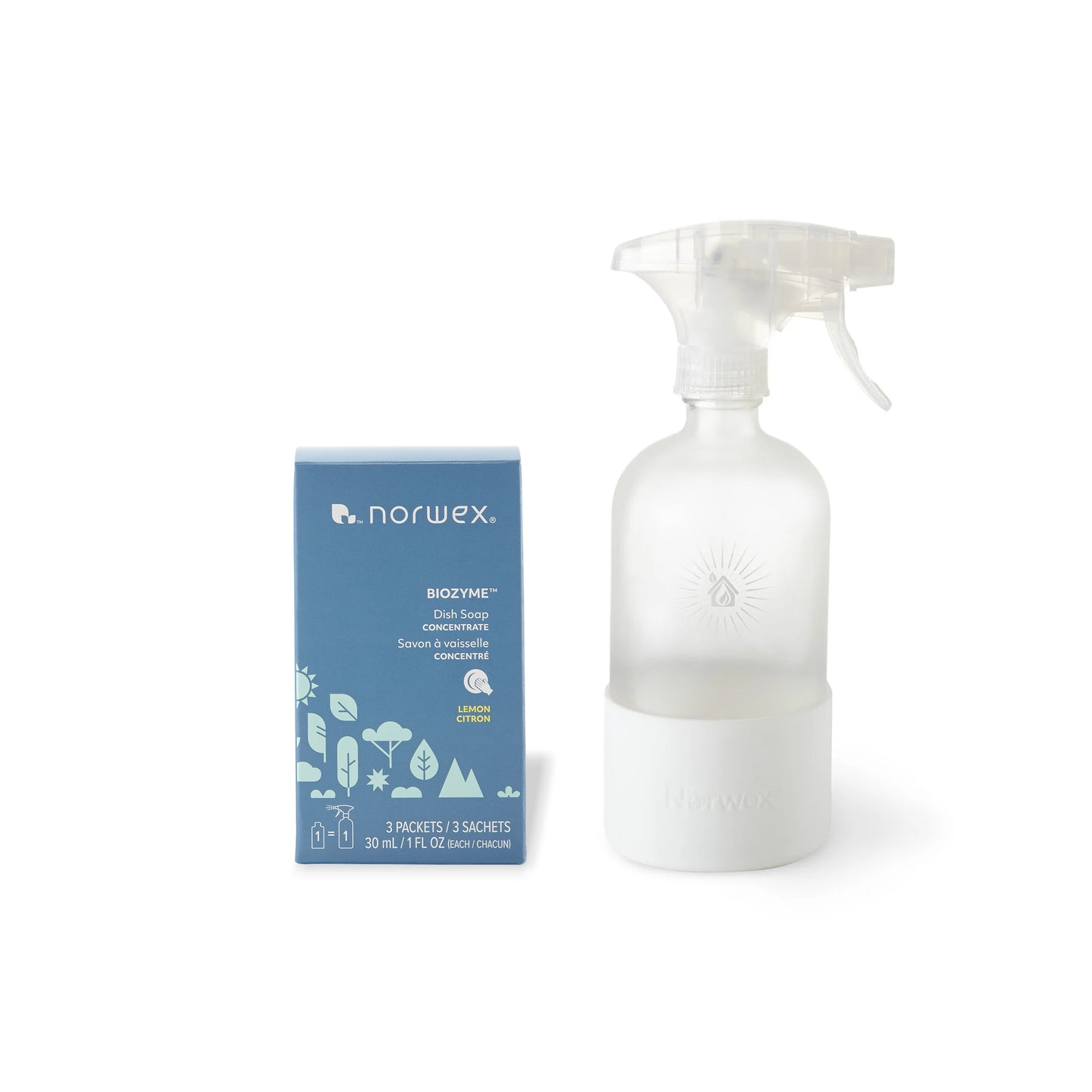 BioZyme™ Oppvaskmiddel og Sprayflaske NY